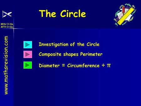 Www.mathsrevision.com MNU 3-11a MTH 3-11a The Circle Diameter = Circumference ÷ π Investigation of the Circle Composite shapes Perimeter.