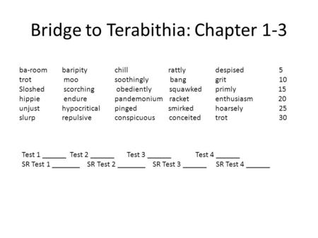 Bridge to Terabithia: Chapter 1-3 ba-room baripitychill rattly despised 5 trot moosoothingly bang grit 10 Sloshed scorching obediently squawked primly.