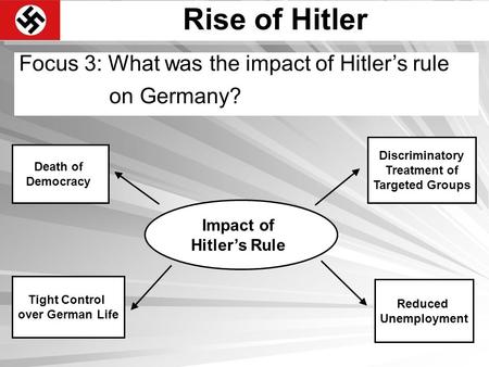 Rise of Hitler Focus 3: What was the impact of Hitler’s rule on Germany? Death of Democracy Discriminatory Treatment of Targeted Groups Impact of Hitler’s.
