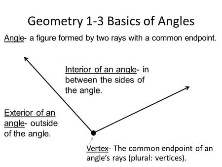 Geometry 1-3 Basics of Angles Vertex- The common endpoint of an angle’s rays (plural: vertices). Interior of an angle- in between the sides of the angle.