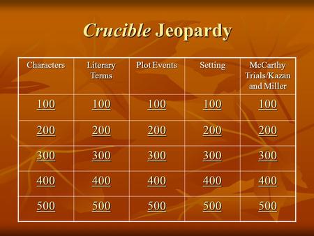 Crucible Jeopardy Characters Literary Terms Plot Events Setting McCarthy Trials/Kazan and Miller 100 200 300 400 500.