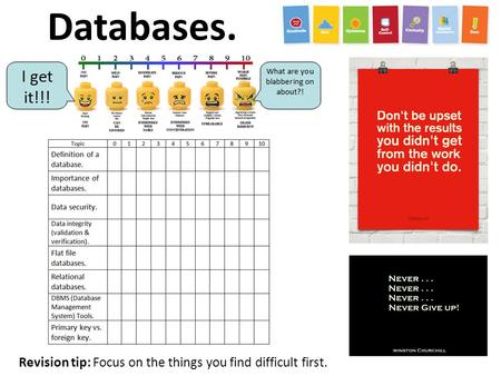 Databases. Revision tip: Focus on the things you find difficult first.