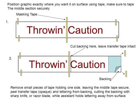 Throwin’ Caution Masking Tape Throwin’ Caution Position graphic exactly where you want it on surface using tape, make sure to tape The middle section securely.