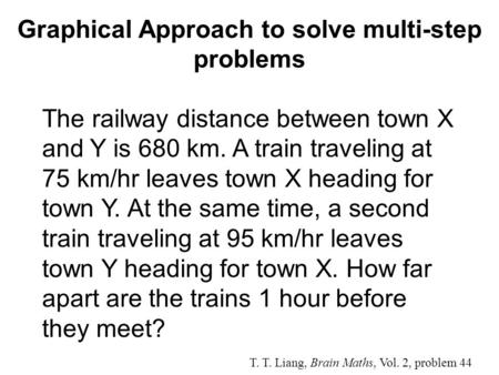 Graphical Approach to solve multi-step problems T. T. Liang, Brain Maths, Vol. 2, problem 44 The railway distance between town X and Y is 680 km. A train.