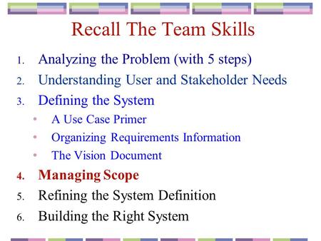 Recall The Team Skills 1. Analyzing the Problem (with 5 steps) 2. Understanding User and Stakeholder Needs 3. Defining the System A Use Case Primer Organizing.
