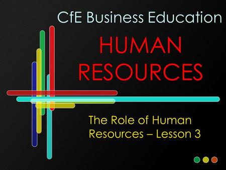 CfE Business Education The Role of Human Resources – Lesson 3 HUMAN RESOURCES.