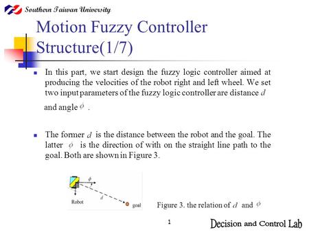 1 Motion Fuzzy Controller Structure(1/7) In this part, we start design the fuzzy logic controller aimed at producing the velocities of the robot right.