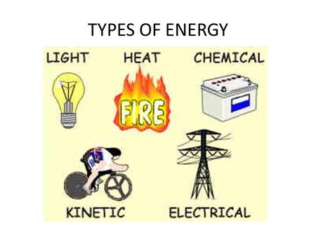 TYPES OF ENERGY J. The energy an object has because it is moving. Vibrating objects are sources for this energy. Forms of energy that are waiting to be.