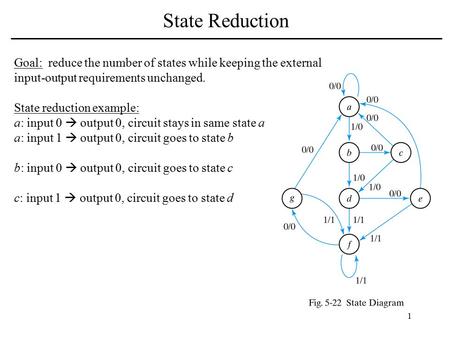 1 State Reduction Goal: reduce the number of states while keeping the external input-output requirements unchanged. State reduction example: a: input 0.