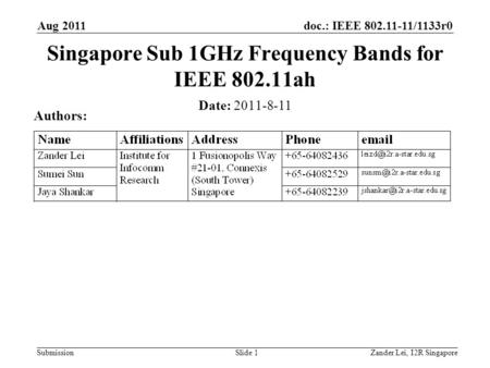 Doc.: IEEE 802.11-11/1133r0 Submission Aug 2011 Zander Lei, I2R SingaporeSlide 1 Singapore Sub 1GHz Frequency Bands for IEEE 802.11ah Date: 2011-8-11 Authors: