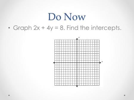 Do Now Graph 2x + 4y = 8. Find the intercepts.. 3.5 Graphing Linear Equations in Slope-Intercept Form.