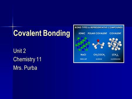 Covalent Bonding Unit 2 Chemistry 11 Mrs. Purba. Homework Solutions.