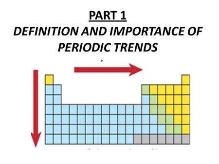 PART 1 DEFINITION AND IMPORTANCE OF PERIODIC TRENDS.