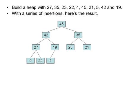 Build a heap with 27, 35, 23, 22, 4, 45, 21, 5, 42 and 19. With a series of insertions, here’s the result. 27 35 23 42 19 45 21 5224.