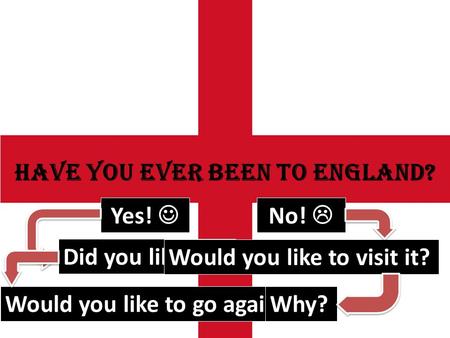 Have you ever been to England? Yes! Did you like it? Would you like to go again? No!  Would you like to visit it? Why?