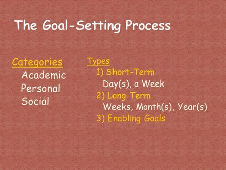 Categories Academic Personal Social Types 1) Short-Term Day(s), a Week 2) Long-Term Weeks, Month(s), Year(s) 3) Enabling Goals.