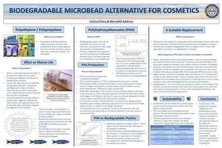 BIODEGRADABLE MICROBEAD ALTERNATIVE FOR COSMETICS BIODEGRADABLE MICROBEAD ALTERNATIVE FOR COSMETICS Celina Celmo & Meredith Addison Polyethylene / Polypropylene.