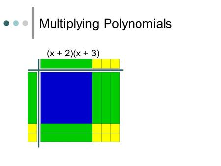 Multiplying Polynomials (x + 2)(x + 3). Multiplying Polynomials (x – 1)(x +4)