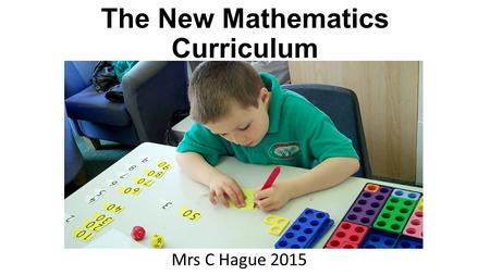 The New Mathematics Curriculum Mrs C Hague 2015. Knowledge AttitudeSkillCompetence Subjects Application of subjects Teaching and learning approach Competence.