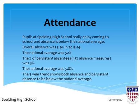 Attendance Pupils at Spalding High School really enjoy coming to school and absence is below the national average. Overall absence was 3.9% in 2013-14.