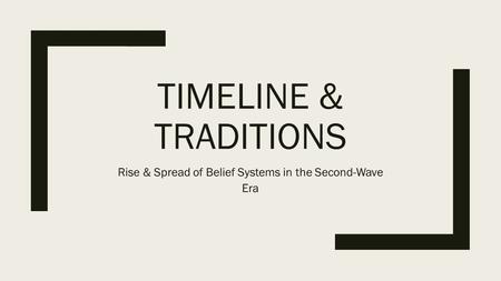 Rise & Spread of Belief Systems in the Second-Wave Era