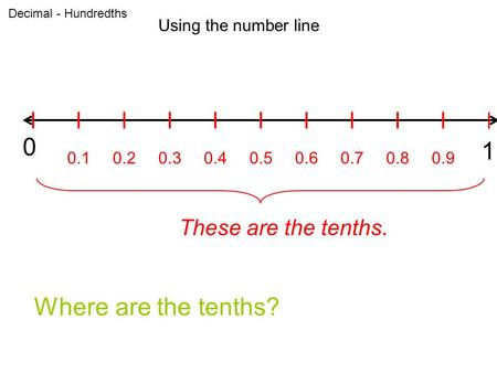 1 Where are the tenths? These are the tenths. What decimals are these?