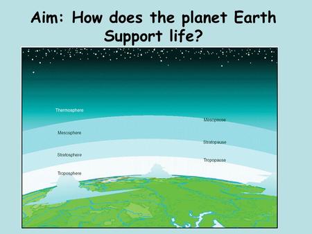 Aim: How does the planet Earth Support life?. I. Features of Earth that support life? A) Suitable atmosphere. B) Abundant usable water. C) Suitable range.