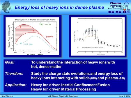Abel Blazevic GSI Plasma Physics/TU Darmstadt June 8, 2004 Energy loss of heavy ions in dense plasma Goal: To understand the interaction of heavy ions.