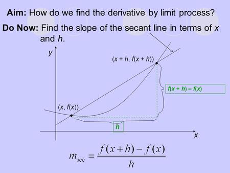 Aim: How do we find the derivative by limit process? Do Now: Find the slope of the secant line in terms of x and h. y x (x, f(x)) (x + h, f(x + h)) h.