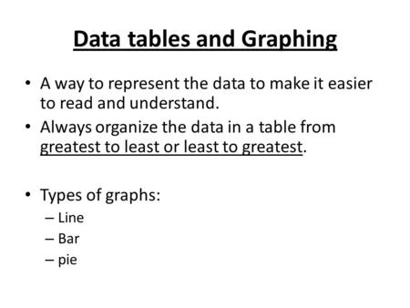 Data tables and Graphing A way to represent the data to make it easier to read and understand. Always organize the data in a table from greatest to least.