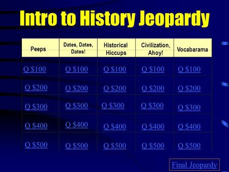 Intro to History Jeopardy Peeps Dates, Dates, Dates! Historical Hiccups Civilization, Ahoy! Vocabarama Q $100 Q $200 Q $300 Q $400 Q $500 Q $100 Q $200.