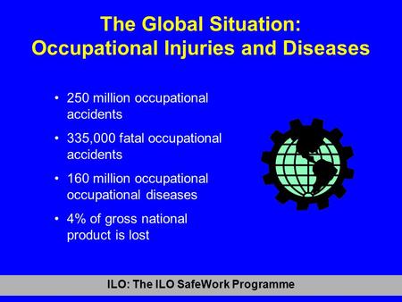 The Global Situation: Occupational Injuries and Diseases