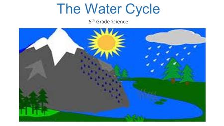 The Water Cycle 5 th Grade Science. The Water Cycle.