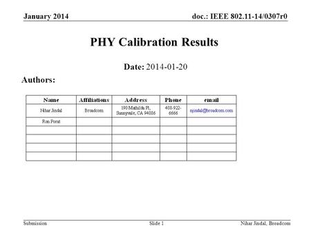 Doc.: IEEE 802.11-14/0307r0 Submission January 2014 Nihar Jindal, Broadcom PHY Calibration Results Date: 2014-01-20 Authors: Slide 1.