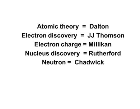 Atomic theory = Dalton Electron discovery = JJ Thomson Electron charge = Millikan Nucleus discovery = Rutherford Neutron = Chadwick.