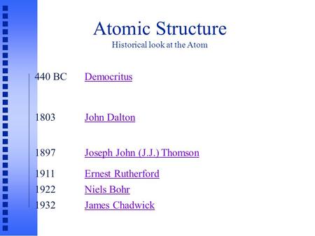 Atomic Structure Historical look at the Atom 440 BC 1897 1803 1911 1922 1932 Democritus John Dalton Joseph John (J.J.) Thomson Ernest Rutherford Niels.