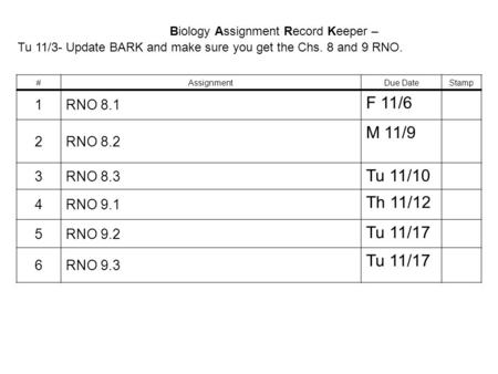Biology Assignment Record Keeper – Tu 11/3- Update BARK and make sure you get the Chs. 8 and 9 RNO. #AssignmentDue DateStamp 1RNO 8.1 F 11/6 2RNO 8.2 M.