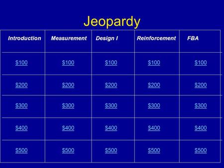 Jeopardy IntroductionMeasurementDesign IReinforcementFBA $100 $200$200 $300 $500 $400 $300 $400 $300 $400 $500 $400.