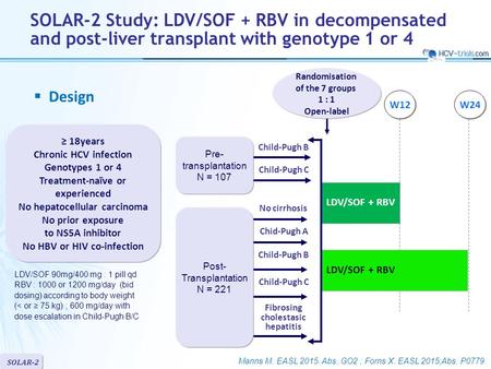 SOLAR-2 LDV/SOF + RBV Randomisation of the 7 groups 1 : 1 Open-label SOLAR-2 Study: LDV/SOF + RBV in decompensated and post-liver transplant with genotype.