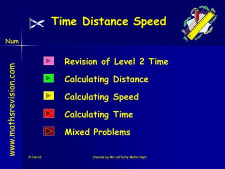 Num 8-Jan-16Created by Mr. Lafferty Maths Dept. Time Distance Speed Revision of Level 2 Time Calculating Distance www.mathsrevision.com Calculating Speed.