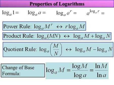 Properties of Logarithms Change of Base Formula:.