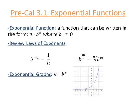 Pre-Cal 3.1 Exponential Functions. -Transforming exponential graphs: -natural base e: = 2.71828… -To solve an exponential equation: 1. Rewrite the powers.