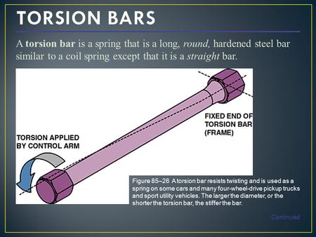 A torsion bar is a spring that is a long, round, hardened steel bar similar to a coil spring except that it is a straight bar. Continued Figure 85–26 A.