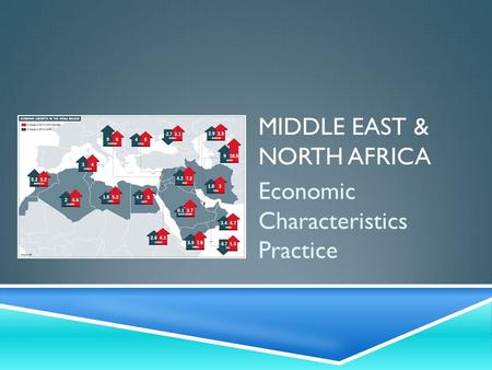 MIDDLE EAST & NORTH AFRICA Economic Characteristics Practice.