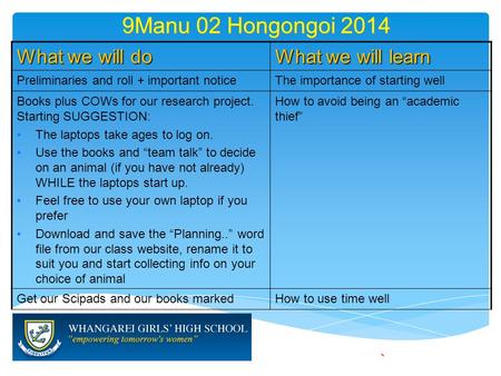 9Manu 02 Hongongoi 2014 What we will do What we will learn Preliminaries and roll + important noticeThe importance of starting well Books plus COWs for.