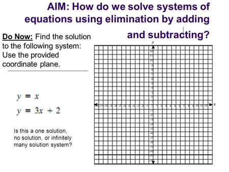AIM: How do we solve systems of equations using elimination by adding and subtracting? Do Now: Find the solution to the following system: Use the provided.