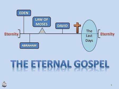 EDEN ABRAHAM DAVID LAW OF MOSES The Last Days 1. Chosen in Christ, 1:4; 3:10-11 -Saved in Christ, 2 Cor. 5:17 -Foreknowledge, 1 Pet. 1:2 (Rom. 8:29) -Holy.
