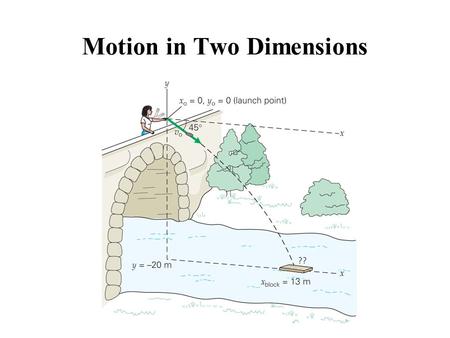 Motion in Two Dimensions. Projectile Motion A projectile is an object moving in two dimensions under the influence of Earth's gravity; its path is a parabola.