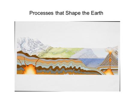 Processes that Shape the Earth