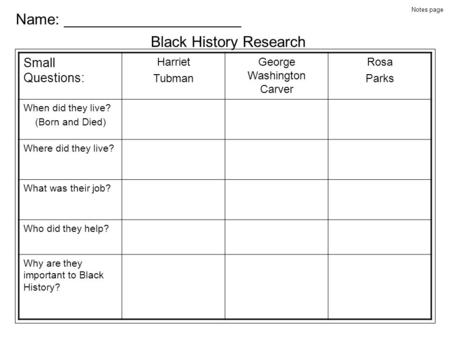 Black History Research Name: _____________________ Small Questions: Harriet Tubman George Washington Carver Rosa Parks When did they live? (Born and Died)